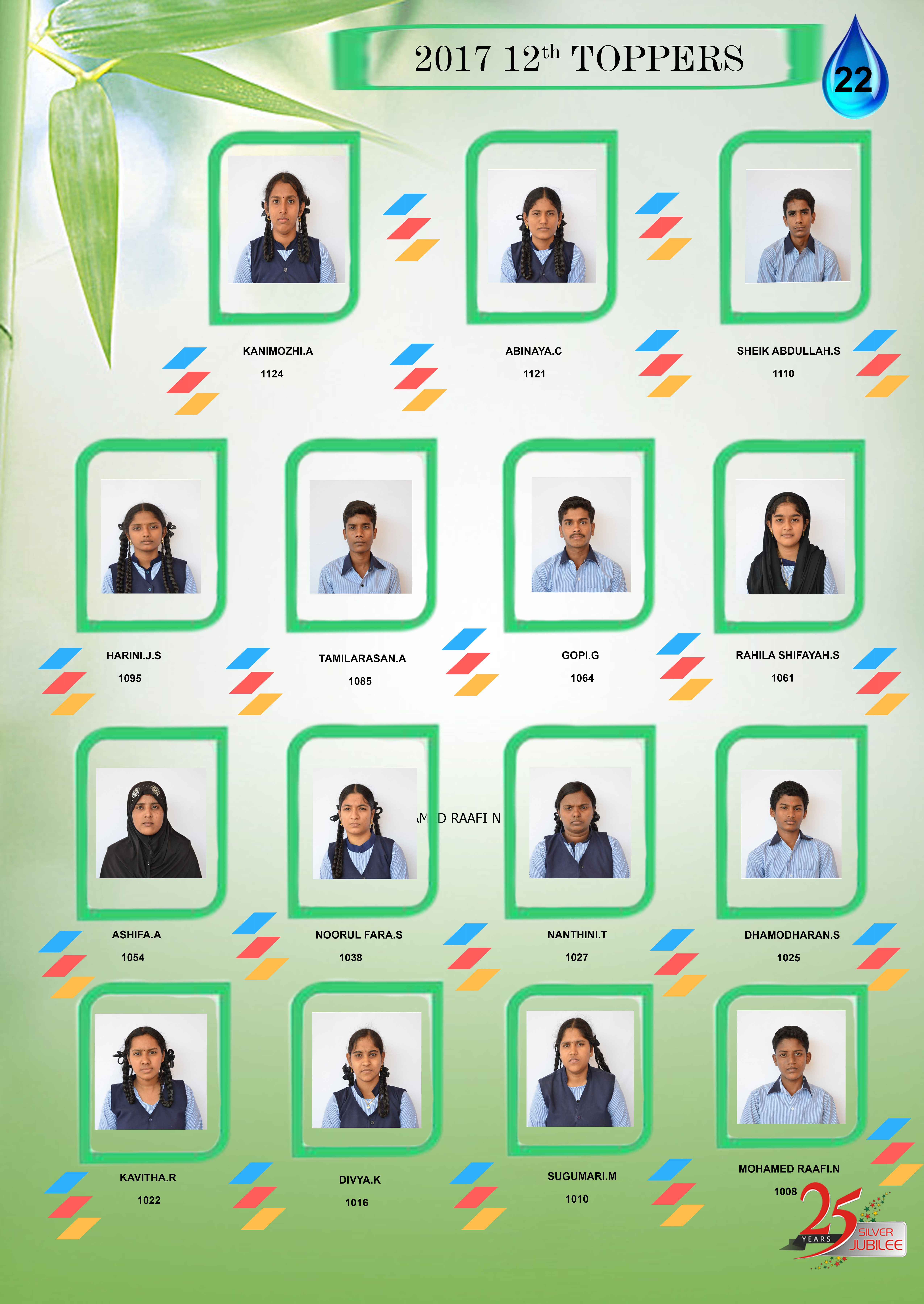 topper images